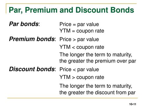 what are premium discount and par bonds chegg